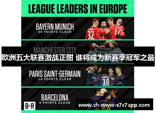 欧洲五大联赛激战正酣 谁将成为新赛季冠军之最 欧洲五大联赛激战正酣 谁将成为新赛季冠军之最