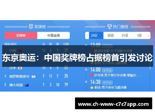 东京奥运:中国奖牌榜占据榜首引发讨论 东京奥运:中国奖牌榜占据榜首引发讨论