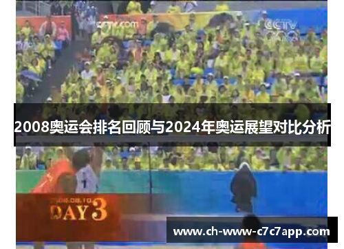 2008奥运会排名回顾与2024年奥运展望对比分析 2008奥运会排名回顾与2024年奥运展望对比分析